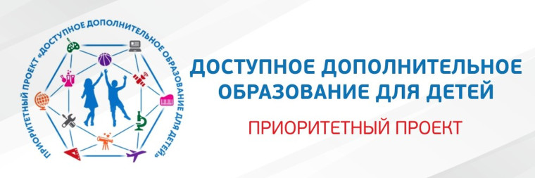 Опрос «Удовлетворенность качеством дополнительного образования».